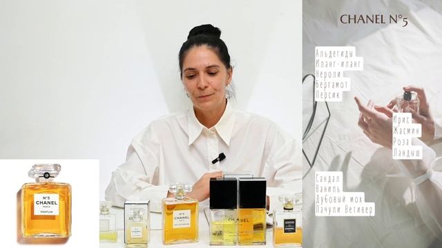 МОЯ КОЛЛЕКЦИЯ ПАРФЮМЕРИИ CHANEL / АРОМАТЫ ШАНЕЛЬ / #CHANEL