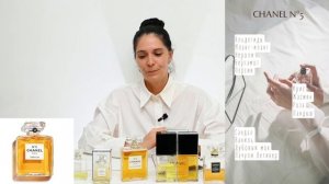 МОЯ КОЛЛЕКЦИЯ ПАРФЮМЕРИИ CHANEL / АРОМАТЫ ШАНЕЛЬ / #CHANEL
