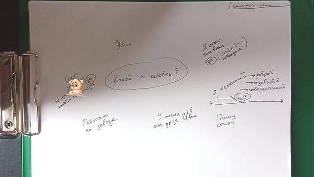 Как составлять факт-карты_часть2. Продолжаем...