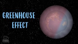 Climate-Change-and-the-Greenhouse-Effect Тема Защита окружающей среды.
