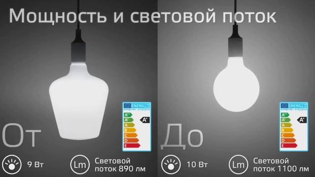 Лампы Gauss Milky Softline смотреть онлайн