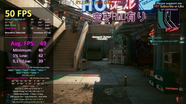 RX 7600 Cyberpunk 2077 1080p 1440p 4K / Medium + Ultra / Ray Tracing ON vs OFF / FSR + XeSS