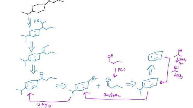 Open ended synthesis with aldehydes and ketones v2