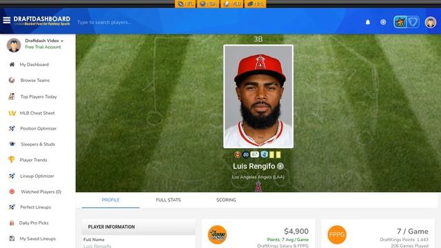 MLB DraftKings Picks + FanDuel Picks 08/03/2024