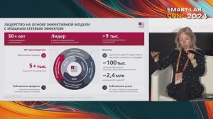 Софтлайн на Smart-lab Conf 2024 в Москве