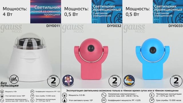 Ночные светодиодные проекционные светильники Gauss (DIY0011, DIY0032, DIY0033) смотреть онлайн