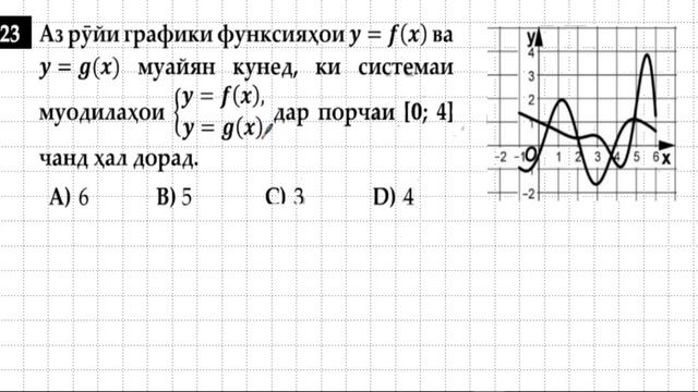 ИМД-2021.Мисолҳои омехта аз саволҳои тестӣ. смотреть онлайн