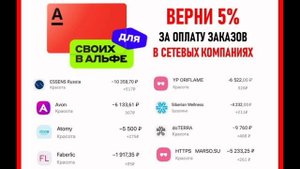 Дебетовая карта Для Своих