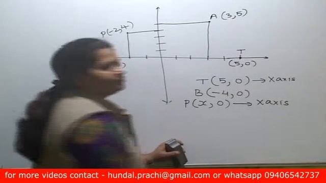co ordinate geometry by prachi hundal bhopal for CBSE