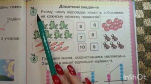 Узагальнення й систематизація знань учнів. Додаткові завдання