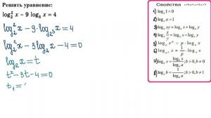 ЛОГАРИФМИЧЕСКИЕ УРАВНЕНИЯ, СВОДЯЩИЕСЯ К КВАДРАТНЫМ