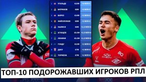 Топ-10 подорожавших игроков РПЛ по Transfermarkt!