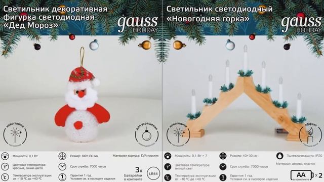 Новогодние и рождественские светильники GAUSS смотреть онлайн