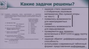 ЕГЭ по русскому языку - 2025: как сдать на 100 баллов! Онлайн-трансляция семинара в КубГТУ. 28-11-24