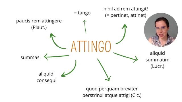 Latine loqui || Latin vocabulary: ATTINGERE