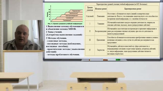 МАСТЕР КЛАСС №1: Основы педагогики в обучении вождения автомобиля.