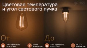 Умные филаментные лампы Gauss Smart Home Filament диммируемые