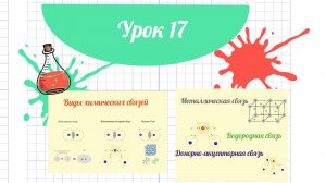 17 Урок_Виды химических связей