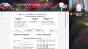 Как понять уровень своего вождения. Скачать диагностическую карту ученика.