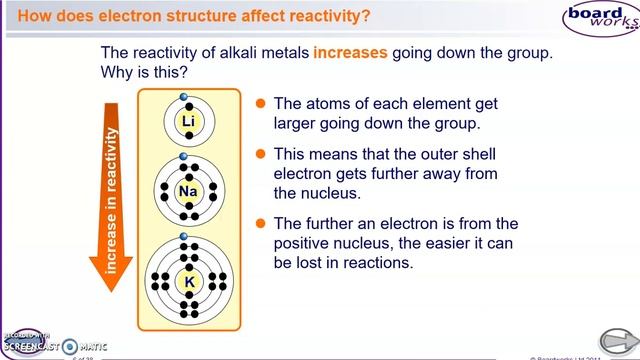 Triple Science Chemistry Lesson 1 Part 2 Atom History смотреть онлайн