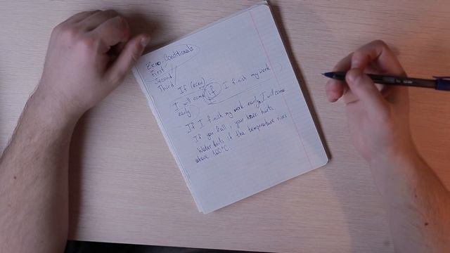 zero conditional & first conditional смотреть онлайн