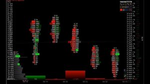 VolFix Полезная опция в Cluster Profile