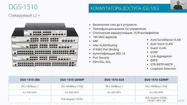 Коммутаторы D-Link. Решения для построения корпоративных сетей.