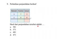 Ulangan Harian Matematika Kelas 4 SD Bab 1 |Bilangan Cacah Sampai 10.000