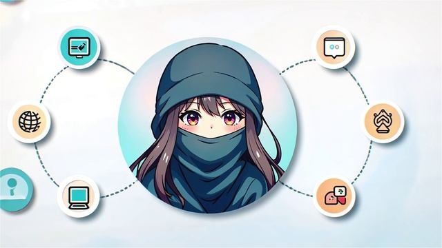 Безопасное поведение ребенка в Интернете