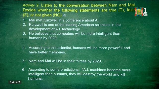 Môn Anh văn lớp 12 Unit 7 Artificial Intelligence Ðài truyền hình Hà Nội смотреть онлайн