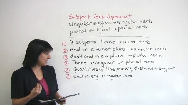 Singular or Plural? Subject-Verb Agreement in English Grammar