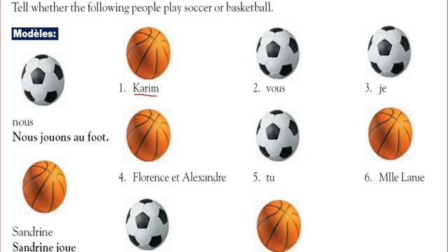 french present tense of verbs ending in ER смотреть онлайн