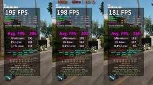 RTX 4070 12GB vs NVIDIA RTX 4060 Ti 8GB vs RTX GeForce 3060 Ti - 1080p 1440p 4K