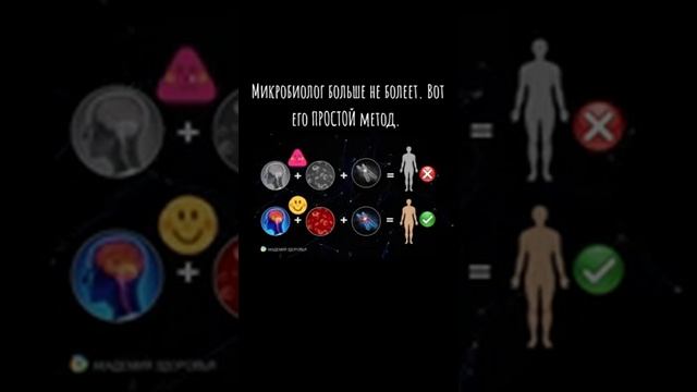 Почему вокруг так много больных людей Ответ в этом видео! Живи и наслаждайся жизнью!!