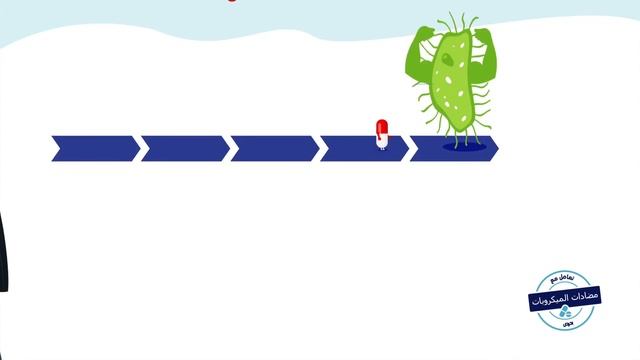 ما المقصود بمقاومة مضادات الميكروبات وكيف تحدث؟ смотреть онлайн
