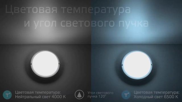 Светодиодные накладные светильники Gauss с сенсором серии Elementary смотреть онлайн