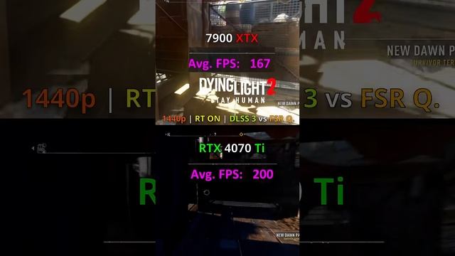 RX 7900 XTX vs RTX 4070 Ti 1440p DLSS vs FSR / 7800X3D #amd #nvidia #pcgaming