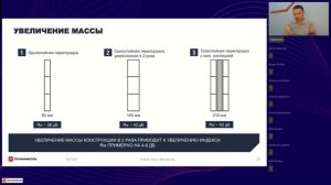 Быть или не быть: почему выбирают звукоизоляцию каменной ватой ТЕХНОНИКОЛЬ?