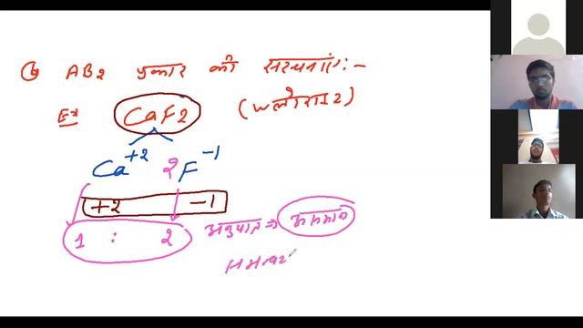 wurtzite structure and calcium fluoride смотреть онлайн