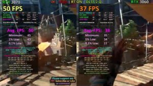 RTX 3060 12GB vs 3070 8GB TEST in 8 GAMES - 1080p 1440p 4K