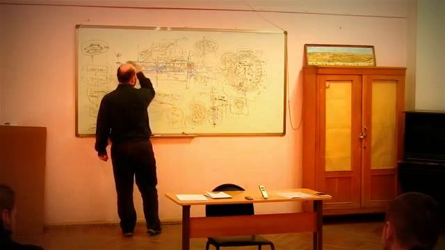 Воздействие техносферы на личность