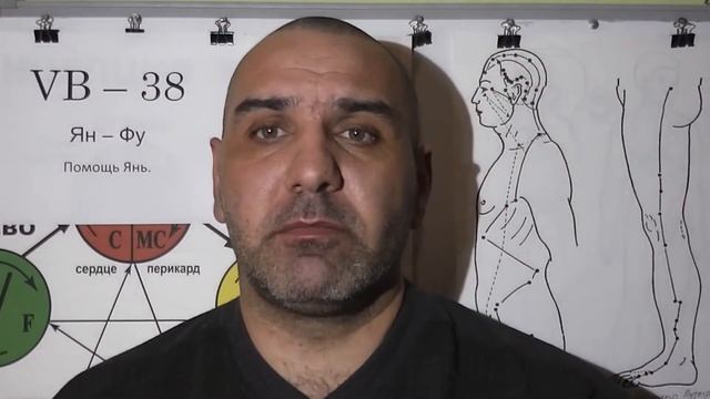 Человек обладающий Мужеством и Смелостью.