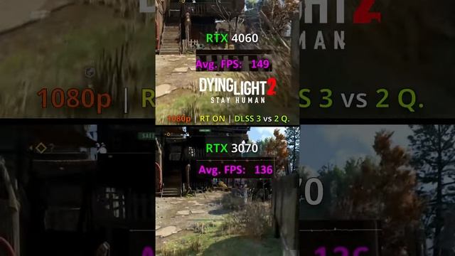 RTX 4060 vs RTX 3070 8GB in 8 GAMES 1080p + 7800X3D / Ray Tracing / DLSS 3 #shorts