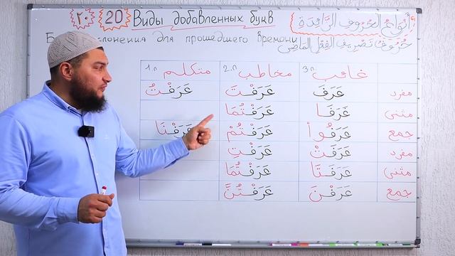 Урок 20: Виды добавленных الحروف الزائدة / Добавления к глаголу прошедшего времени (مَاضٍ) смотреть онлайн