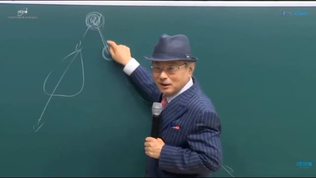 Как приглашать в Атоми из уст Мистера Пака смотреть онлайн