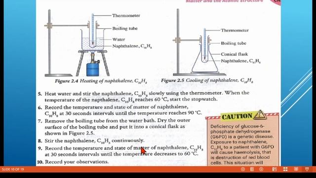 CHEMISTRY FORM 4- Chapter 2 (2.1-2.2)|Matter| Atomic Model смотреть онлайн