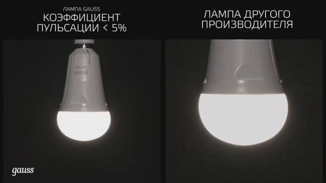 Аккумуляторные лампы Gauss black смотреть онлайн