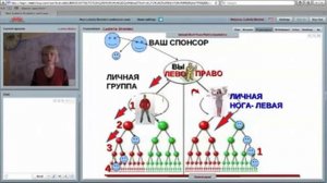 Школа по бинару. Как строить бинарную структуру.