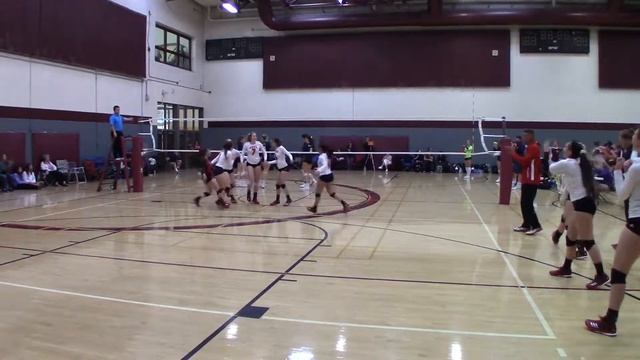 Kamryn Lopez - Libero #2 - ARVC 18N1 Adidas - Fiesta MLK Classic смотреть онлайн