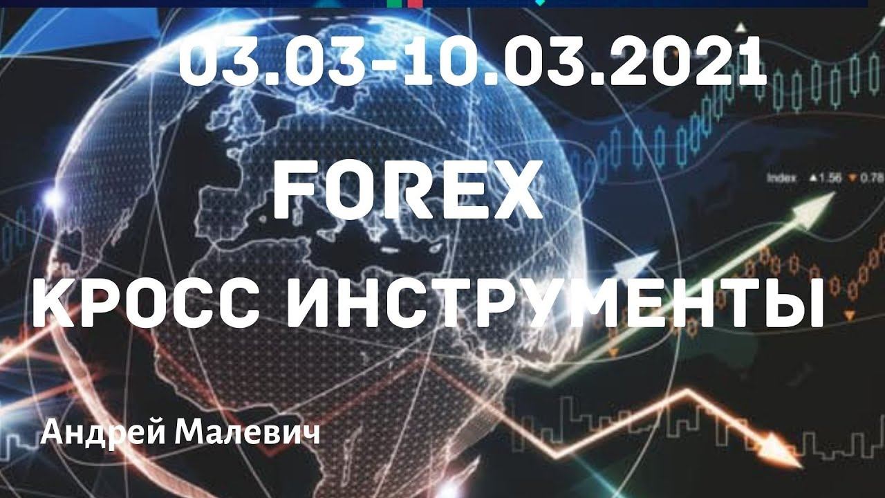 03.03-10-032021 Торговые идеи на рынке Forex/Точки входа в рынок форекс Кросс инструменты